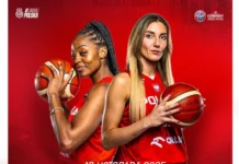 Biało-Czerwone rozpoczynają kwalifikacje do EuroBasketu 2027